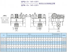 QPQ-2×（63-125）,、QPK-2×（63-125）雙吊點啟閉機總圖